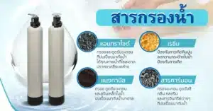 water-filter