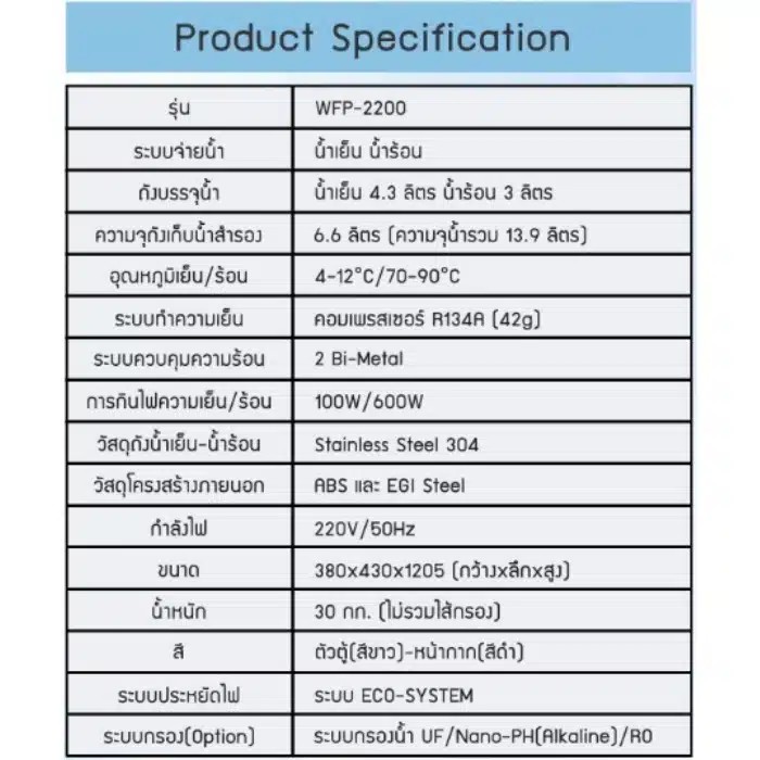 สเปคสินค้า WFP2200