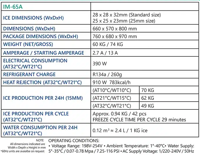 สเปคเครื่องทำน้ำแข็ง Hoshizaki im65A