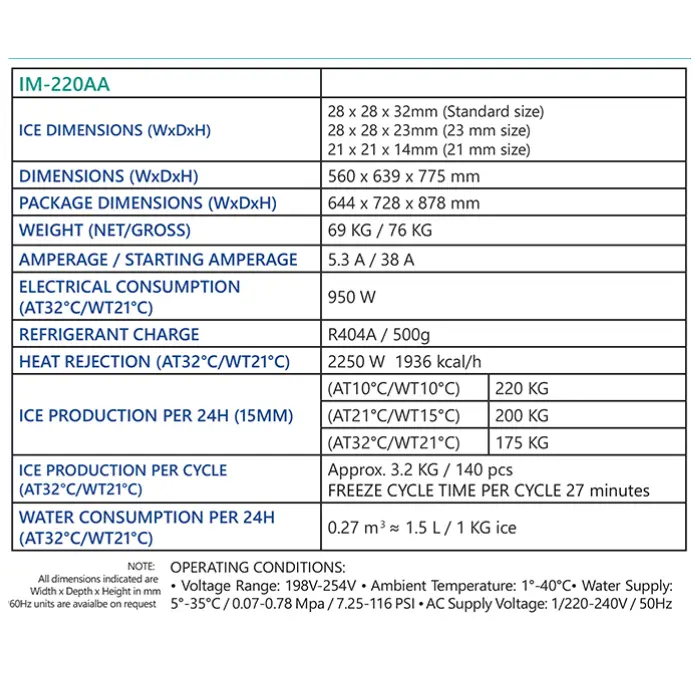 spec-IM-220AA + B-301SA